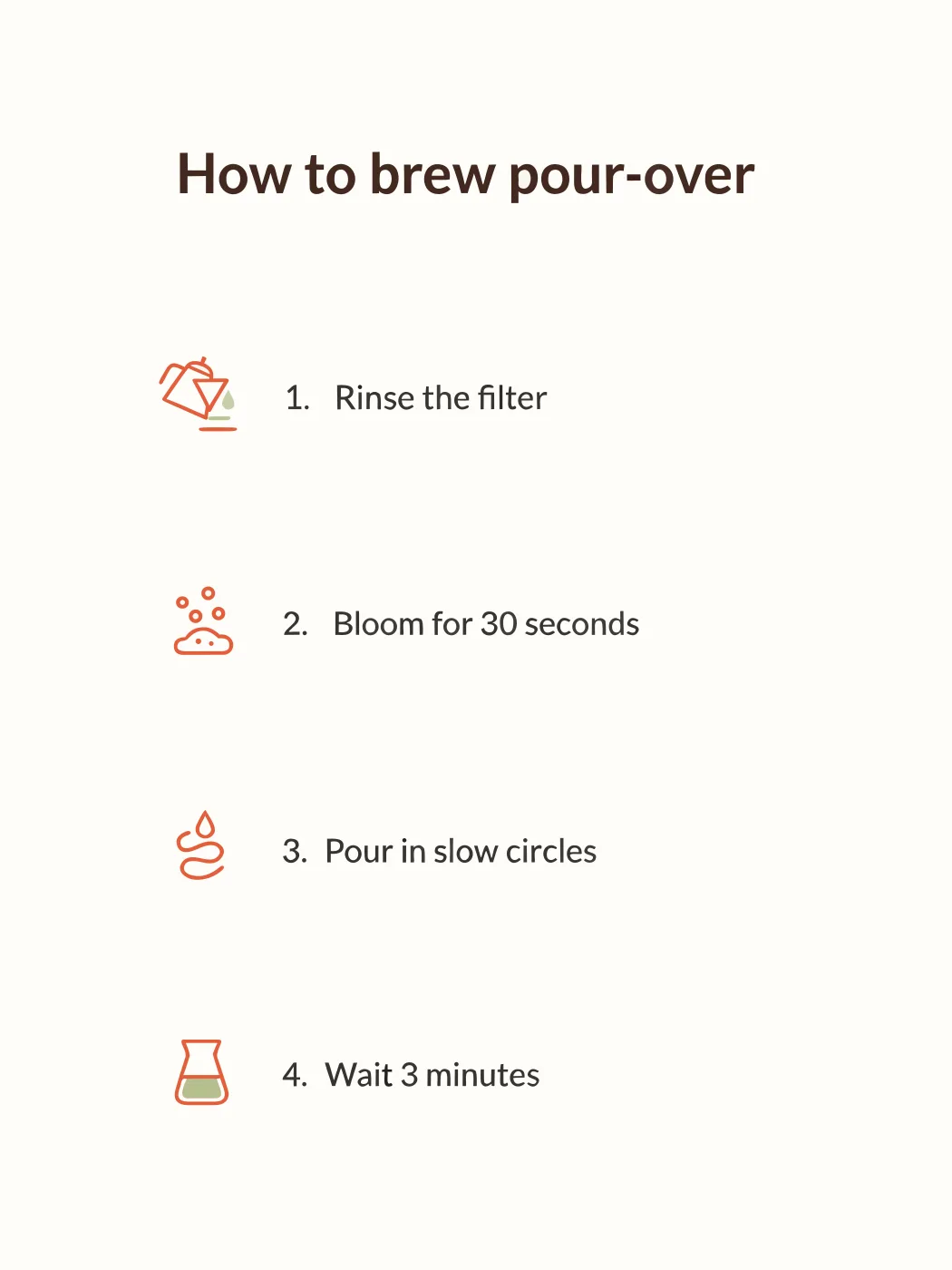 Ideogram Vector output for the infographic with steps prompt