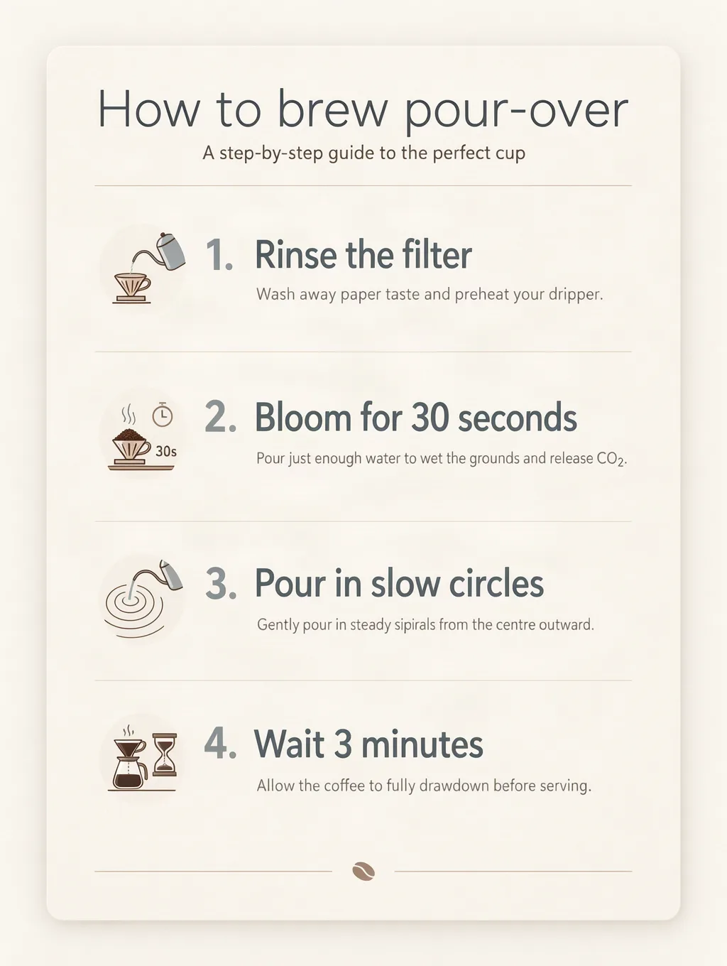 MOSS-Image, infographic with steps prompt, inference steps 20