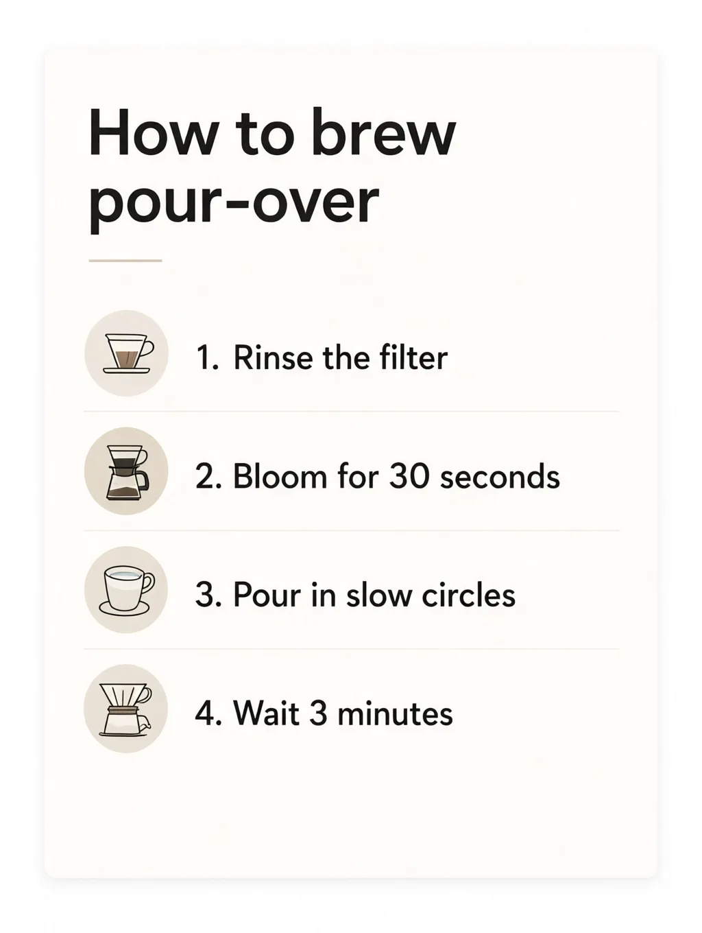 Qwen Image 3 output for the infographic with steps prompt