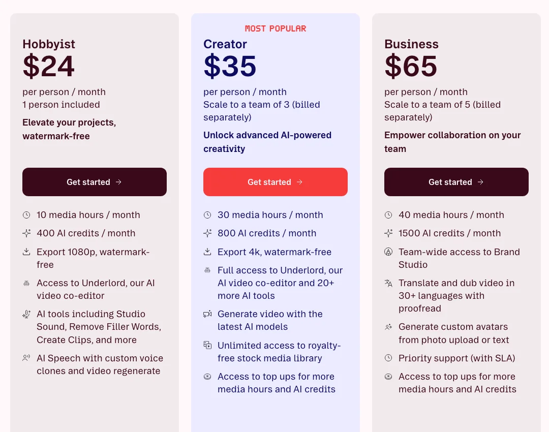 Descript monthly plan cards comparing Hobbyist, Creator and Business prices, media hours, AI credits and export resolution.
