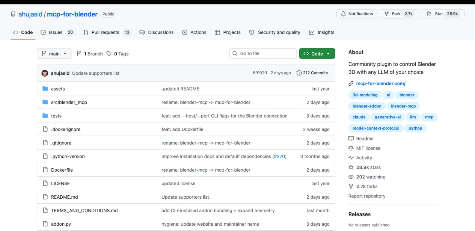 The ahujasid/mcp-for-blender repository on GitHub: 28.9k stars, 2.7k forks, 42 contributors, MIT licence, 212 commits, with recent commits reading rename: blender-mcp to mcp-for-blender and a Dockerfile added two weeks earlier.