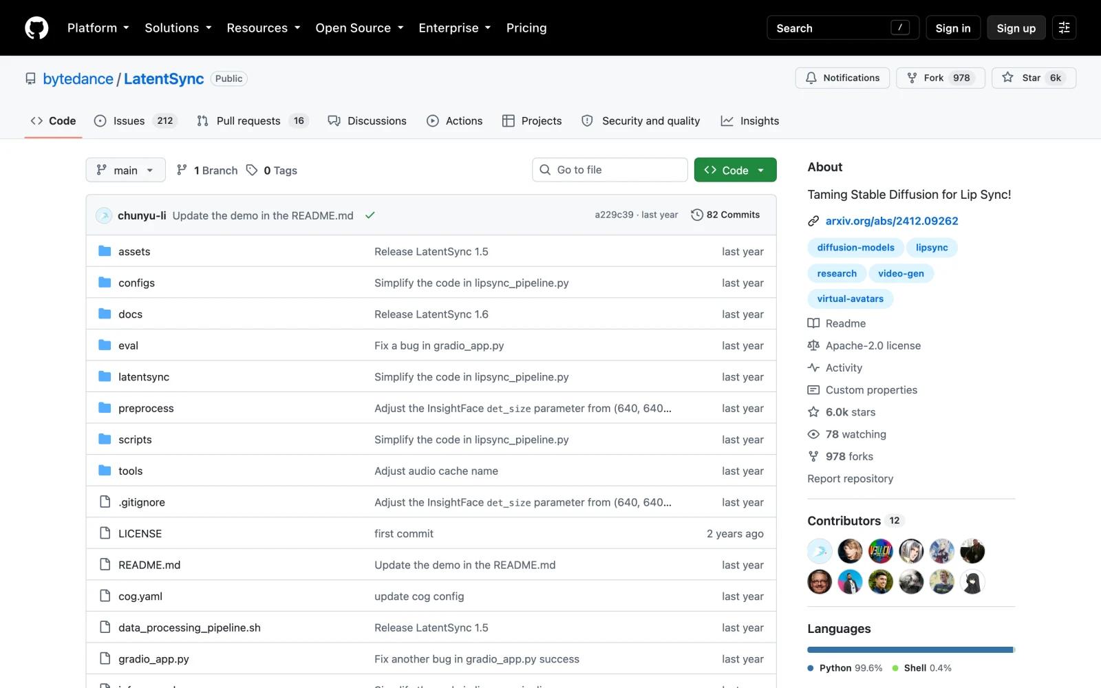 GitHub repository page for bytedance/LatentSync showing the Apache 2.0 license, about 6,000 stars, and recent commit history
