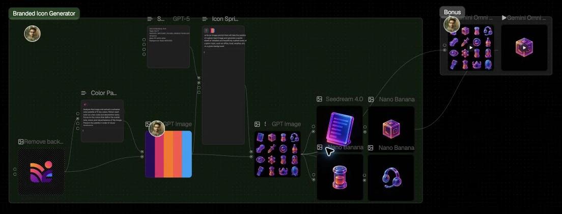 FLORA public node graph connecting a logo and color palette to generated icons and animated outputs