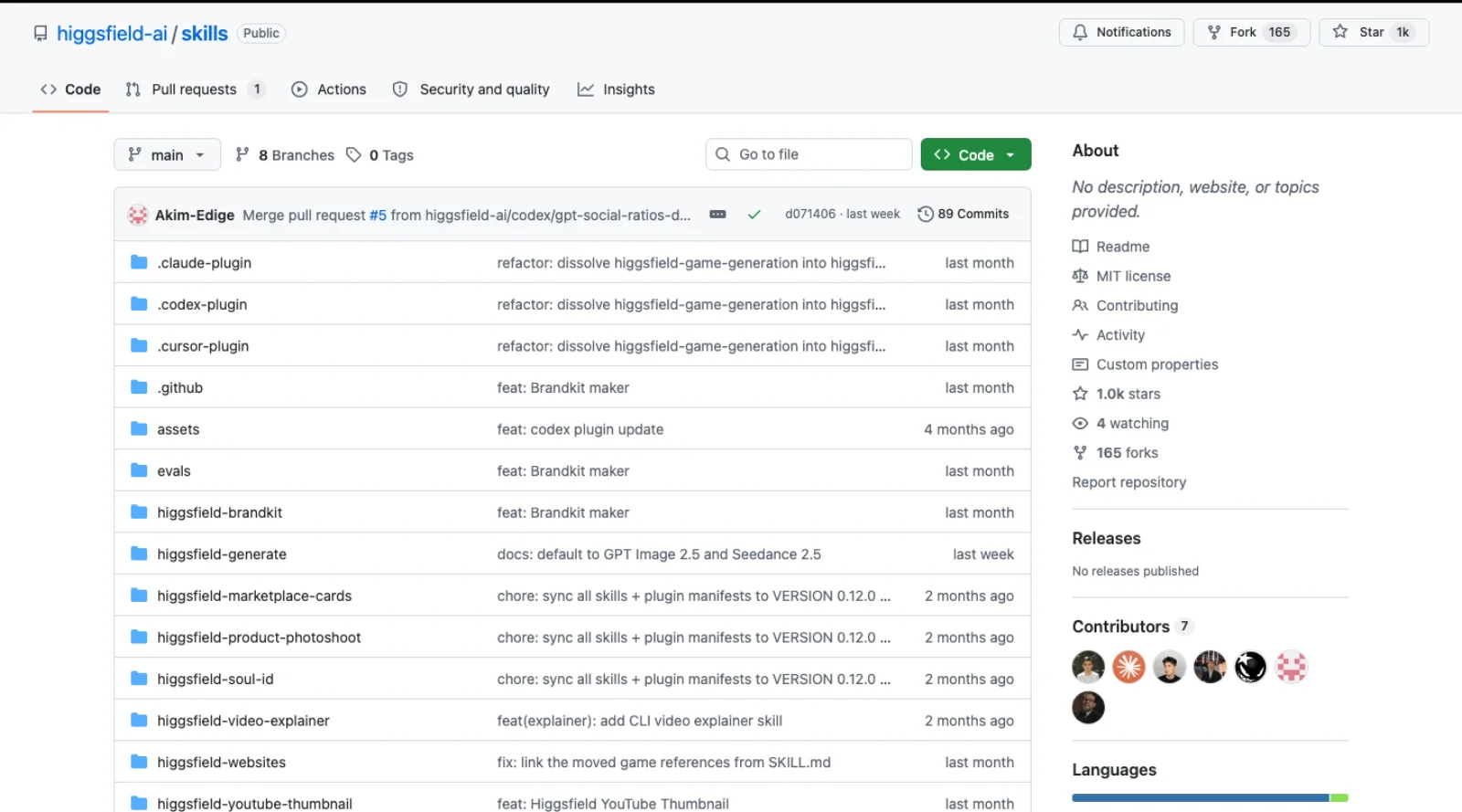 The higgsfield-ai/skills repository on GitHub: MIT licensed, 1.0k stars, 165 forks, with .claude-plugin, .codex-plugin and .cursor-plugin folders and nine higgsfield-* skill folders.