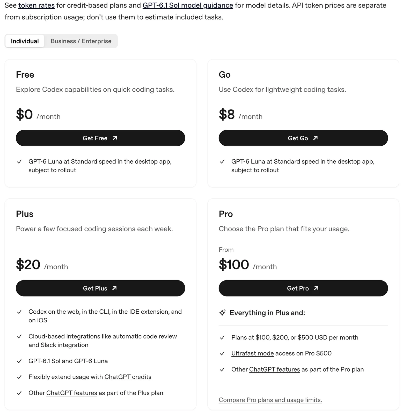 OpenAI's Codex pricing documentation stating that API token prices are separate from subscription usage and should not be used to estimate included tasks, above four plan cards: Free at $0, Go at $8, Plus at $20 with Codex on the web, CLI, IDE extension and iOS, and Pro from $100 with plans at $100, $200 or $500 a month and Ultrafast mode on Pro $500.
