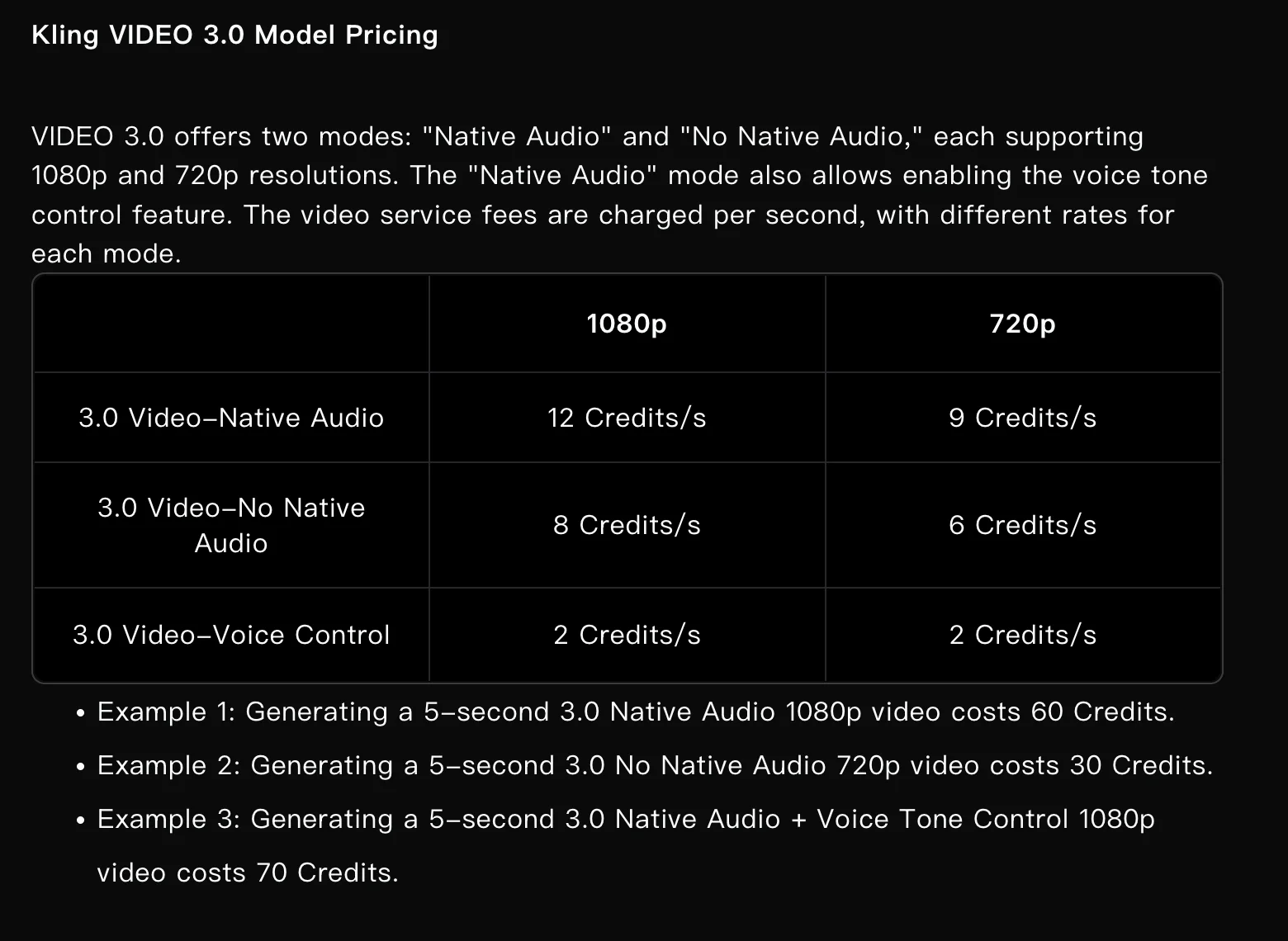 Kling's VIDEO 3.0 Model Pricing section: a table with 1080p and 720p columns listing 3.0 Video Native Audio at 12 and 9 credits per second, No Native Audio at 8 and 6, Voice Control at 2 and 2, and three examples: a 5-second native audio 1080p video costs 60 credits, a 5-second no-audio 720p video 30 credits, and native audio with voice tone control at 1080p 70 credits.