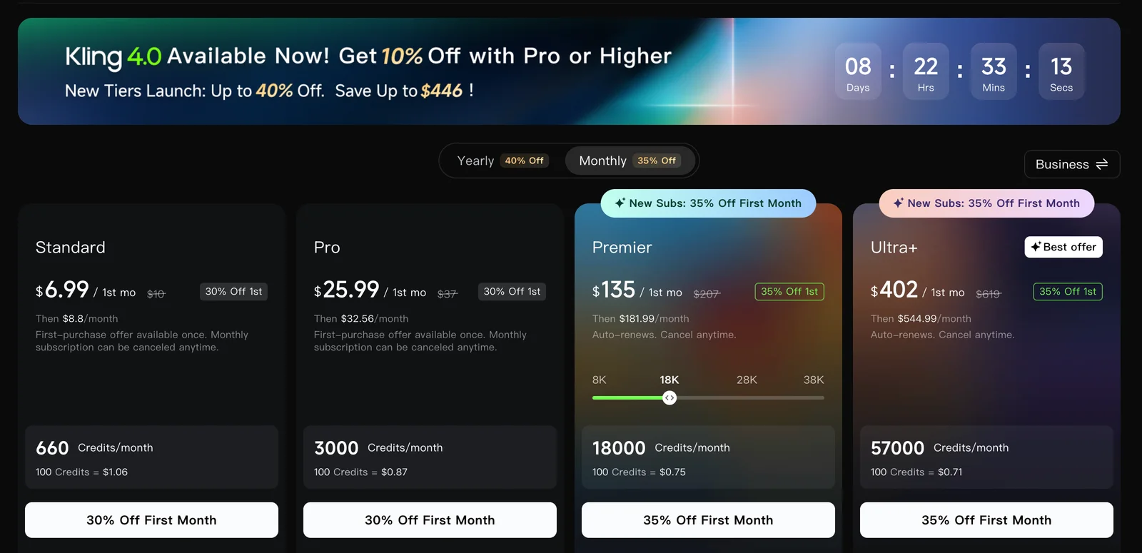 Kling's membership page on monthly billing: a banner reading Kling 4.0 Available Now, Get 10% Off with Pro or Higher, New Tiers Launch up to 40% off, and four plan cards: Standard $6.99 first month then $8.8 a month for 660 credits, Pro $25.99 then $32.56 for 3000, Premier at the 18K step $135 then $181.99 for 18000, and Ultra+ $402 then $544.99 for 57000, each showing a 100 credits price.