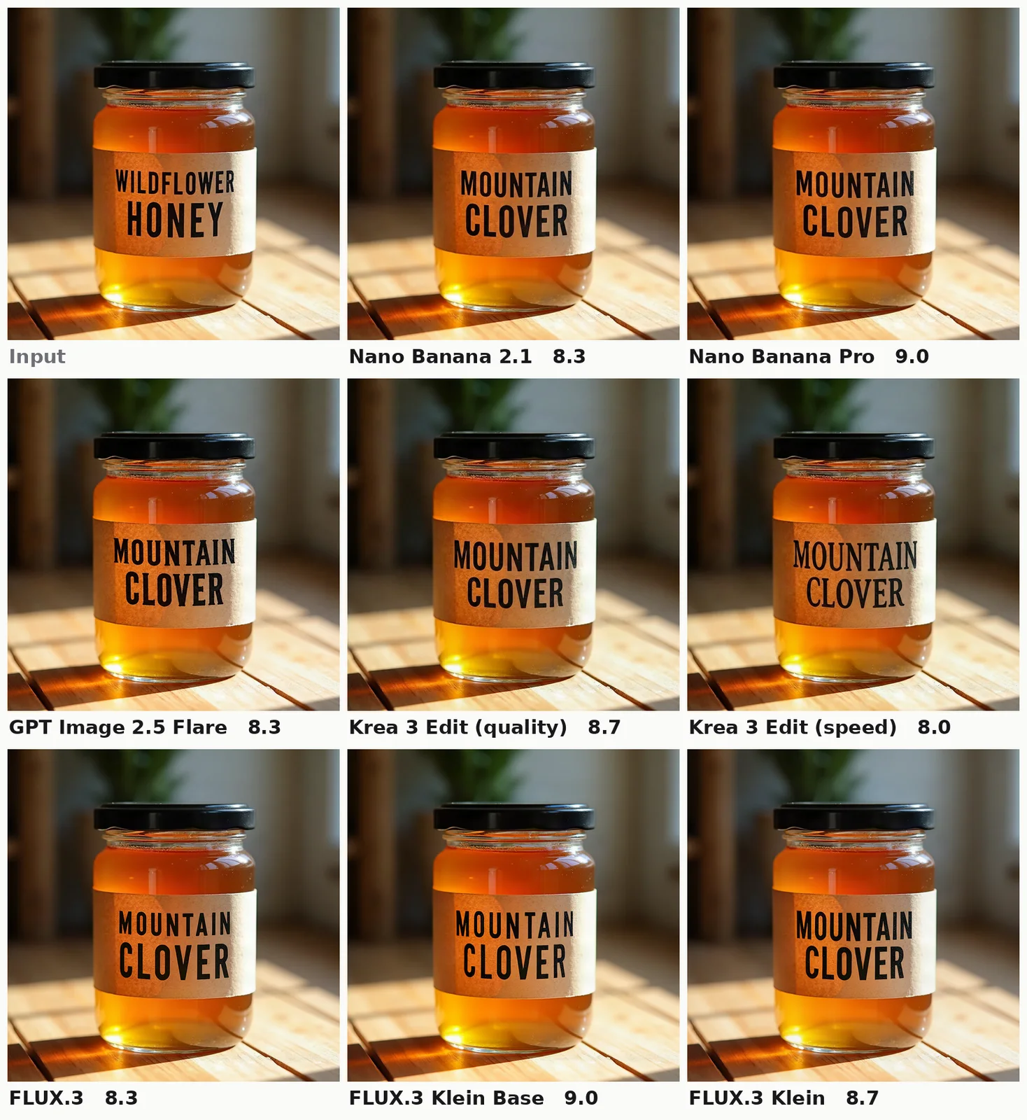 A honey jar labelled WILDFLOWER HONEY, then eight versions relabelled MOUNTAIN CLOVER, one per model, all keeping the jar, light and lettering style.