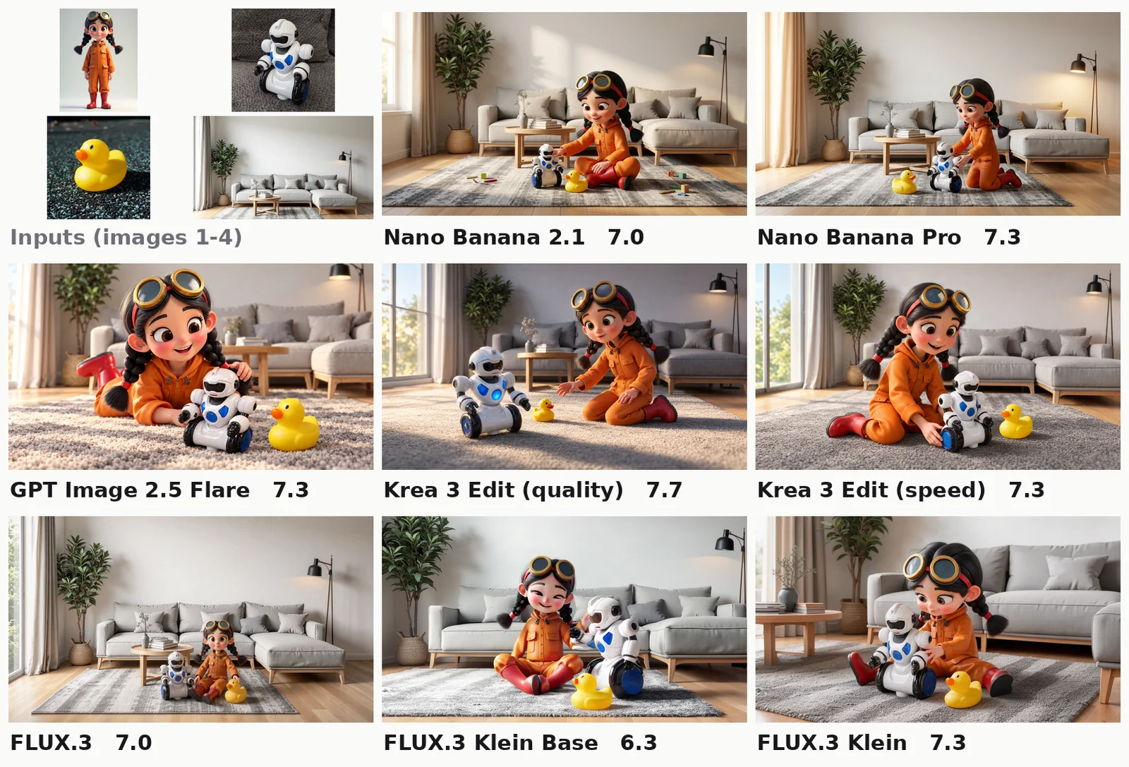 Four input images (a cartoon girl in an orange flight suit, a white robot toy, a rubber duck and a living room) followed by eight composed scenes of the girl playing with both toys on the living room rug.