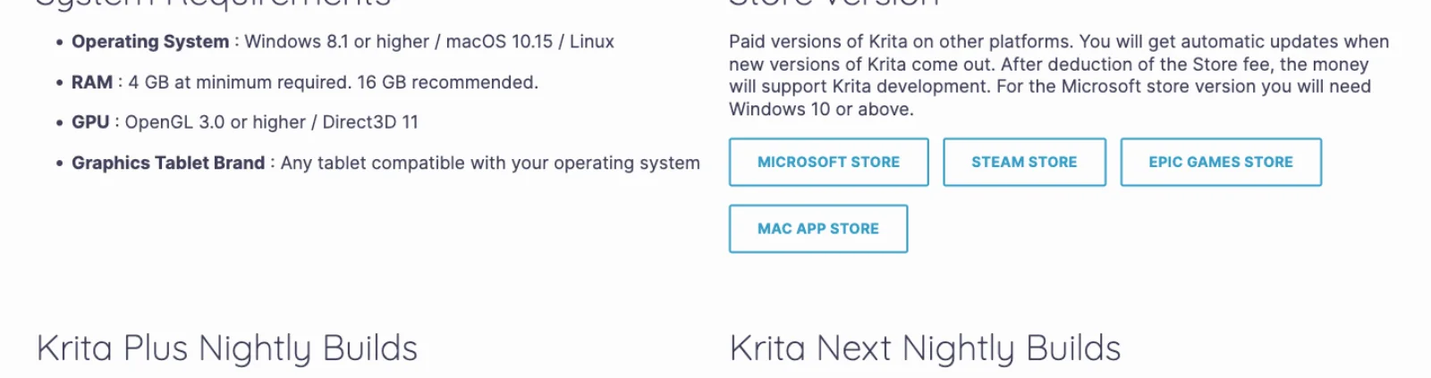 Krita's download page showing system requirements of Windows 8.1 or higher, macOS 10.15 or Linux, 4 GB of RAM minimum and 16 GB recommended, and an OpenGL 3.0 or Direct3D 11 GPU, next to a Store version section explaining that paid versions on the Microsoft Store, Steam, Epic Games Store and Mac App Store add automatic updates and that the money after store fees supports Krita development.