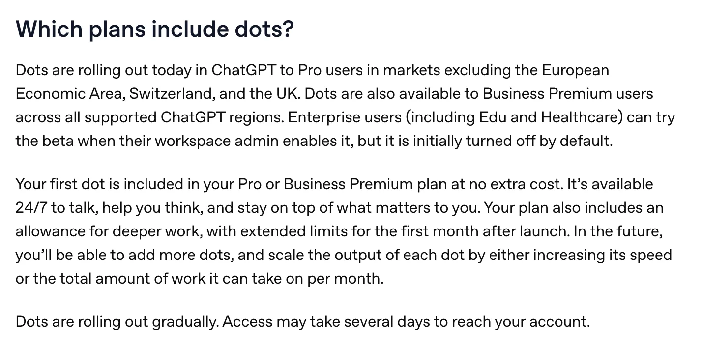 OpenAI Help Center article Getting started with your dot, section Which plans include dots. It says dots are rolling out to Pro users in markets excluding the European Economic Area, Switzerland and the UK, are available to Business Premium users in all supported ChatGPT regions, and that Enterprise users can try a beta when an admin enables it. It adds that the first dot is included in Pro or Business Premium at no extra cost, with an allowance for deeper work.