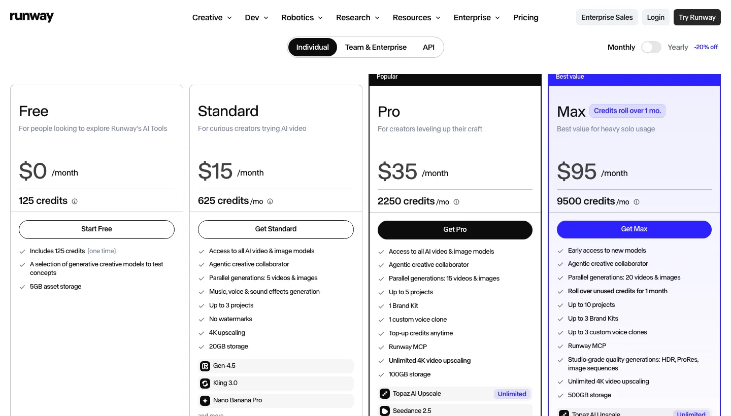 Runway monthly plan cards showing Standard at $15 for 625 credits and Pro at $35 for 2,250 credits.
