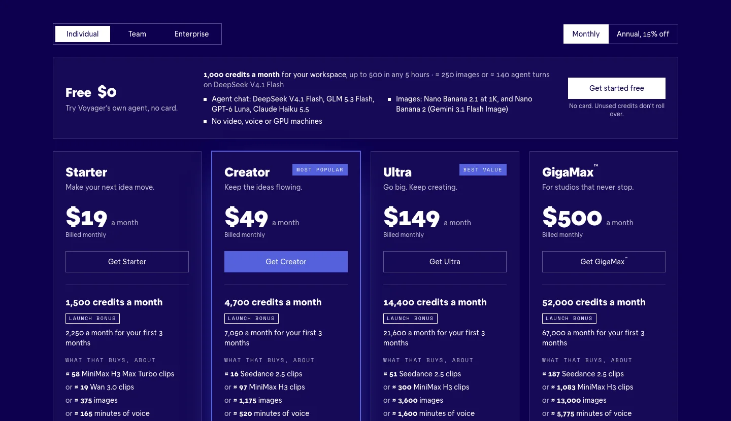 Voyager Individual monthly plans show Starter at $19 with 1,500 credits and Creator at $49 with 4,700, alongside launch allowances.