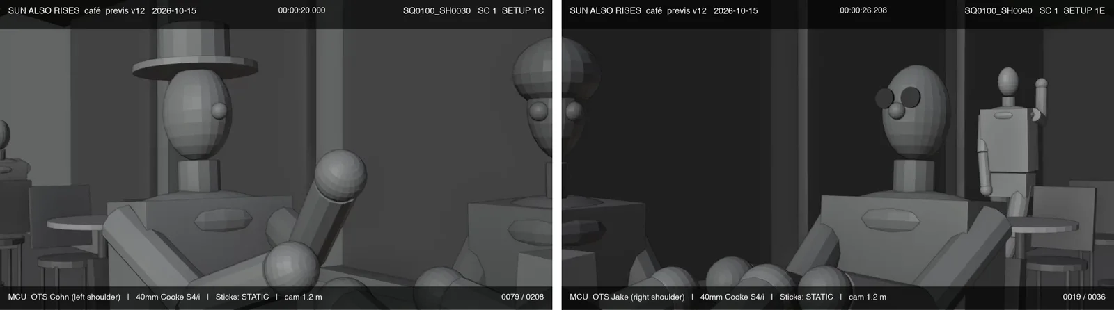 Two slated previs frames side by side: an over-the-shoulder close-up on Jake and the matching reverse on Cohn, both on a 40 mm lens at 1.2 m.